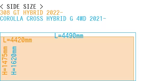 #308 GT HYBRID 2022- + COROLLA CROSS HYBRID G 4WD 2021-